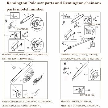 ；；★ Amazon.com : 107713-01 Electric Chainsaw Sprocket Gear for